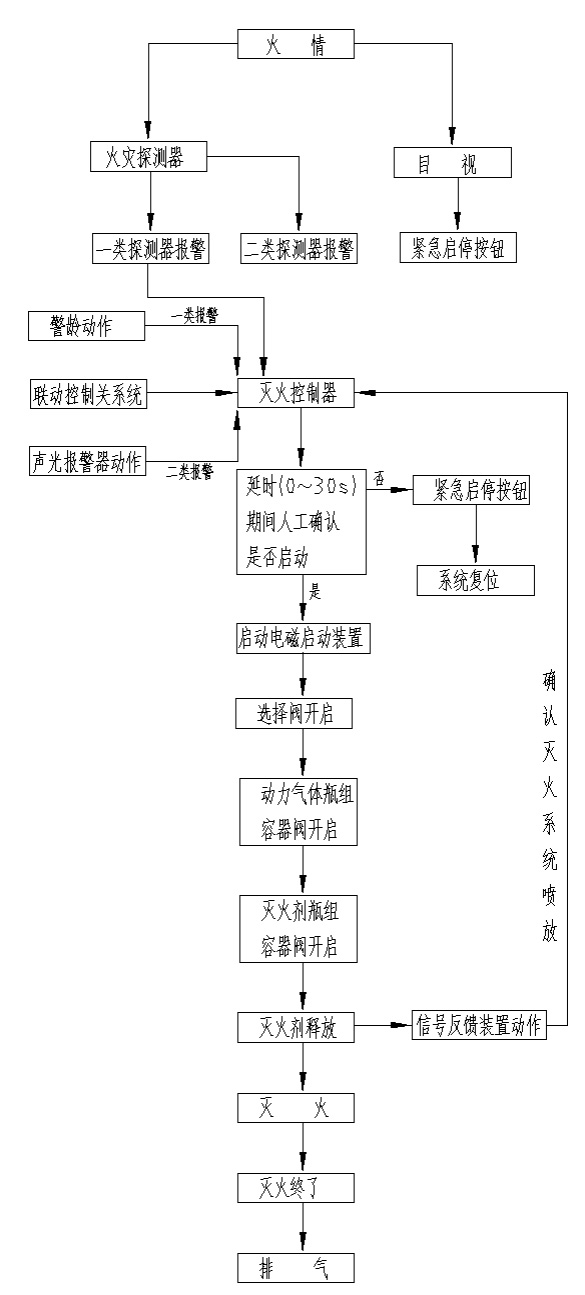 壹定发·(EDF)最新官方网站