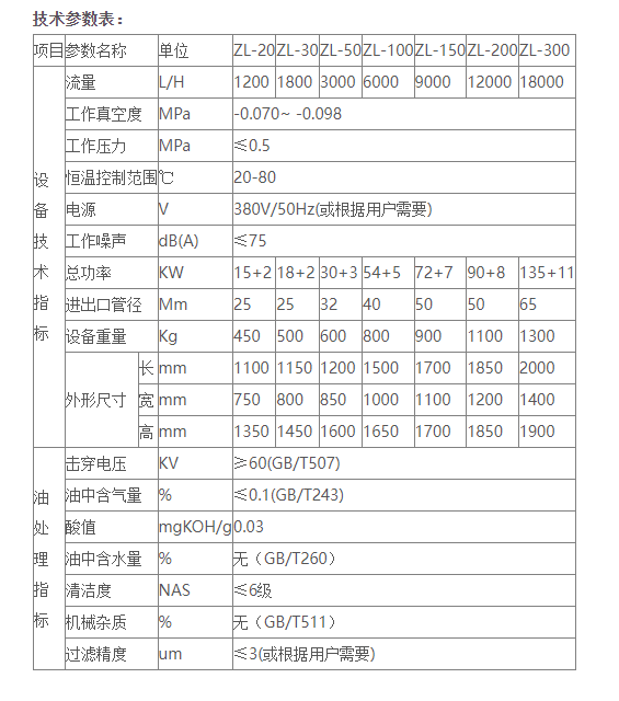 变压器油真空滤油机是怎样运作的？